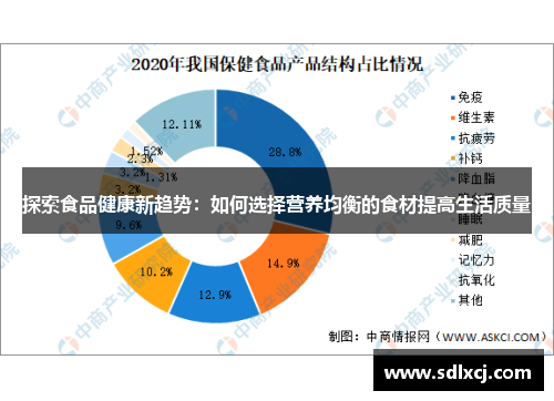 探索食品健康新趋势：如何选择营养均衡的食材提高生活质量