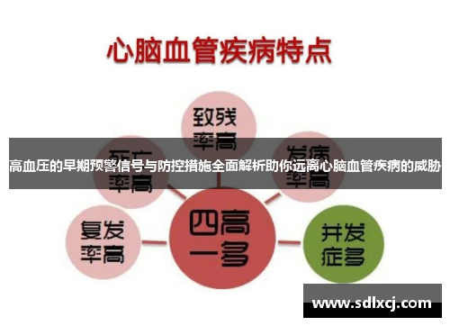 高血压的早期预警信号与防控措施全面解析助你远离心脑血管疾病的威胁