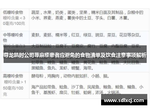 尊龙凯时公司荨麻疹患者应避免的食物清单及饮食注意事项解析